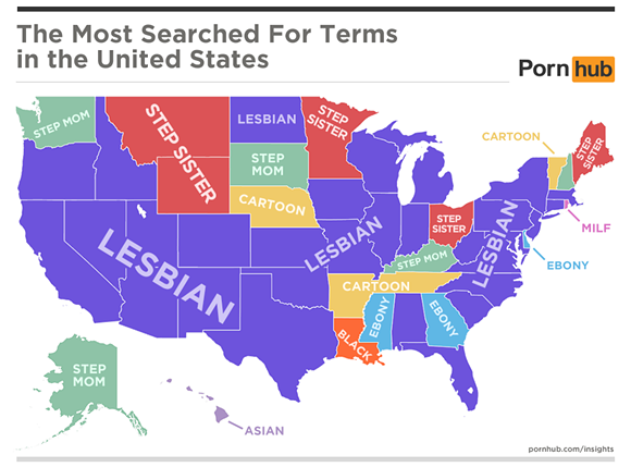 Pornhub Most Searched By State