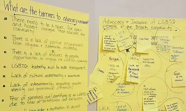 advocating for the inclusion of a person essay Special education inclusion what is weac to the maximum extent appropriate to the needs of the handicapped person advocates see inclusion as a question of . advocating for the inclusion of a person essay Special education inclusion what is weac to the maximum extent appropriate to the needs of the handicapped person advocates see inclusion as a question of .