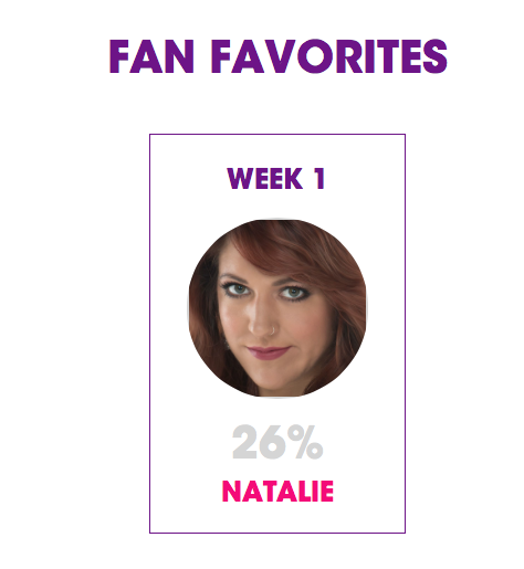 http://skinwars.gsntv.com/polls/ Vote for Natalie for fan favorite next week too! - SKINWARS.COM