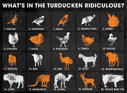 turducken_ridiculous.jpg