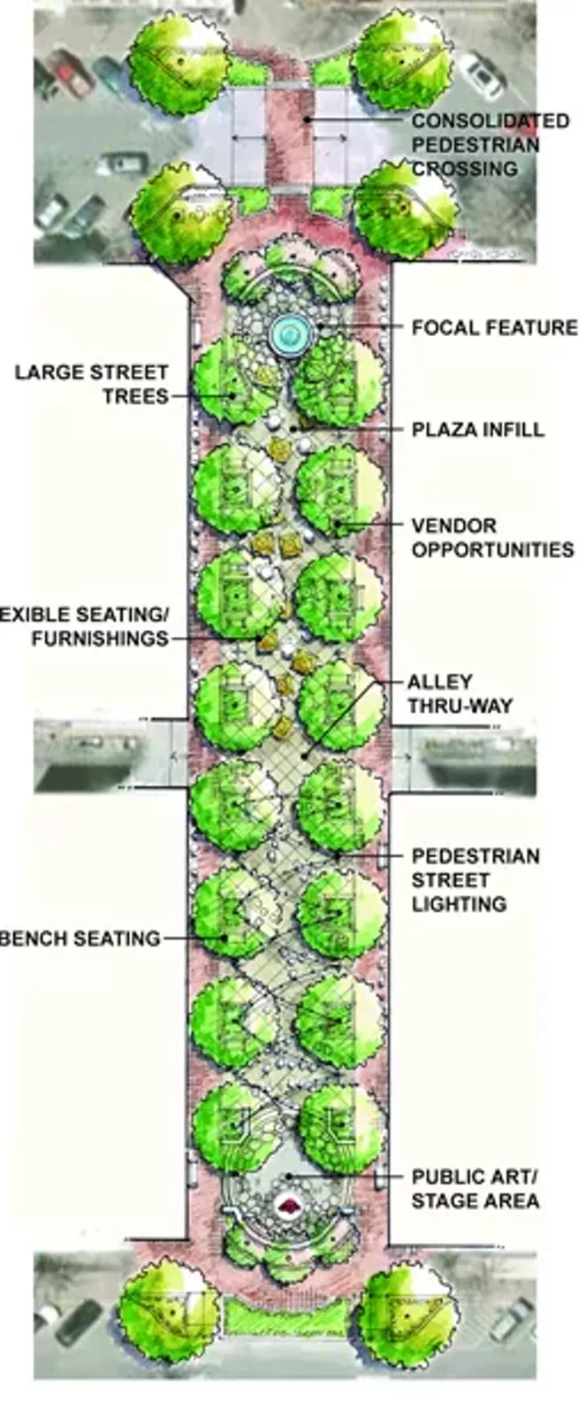 Overhead conceptual drawings point out features in the pedestrian plaza. - DOWNTOWN BEND BUSINESS ASSOCIATION