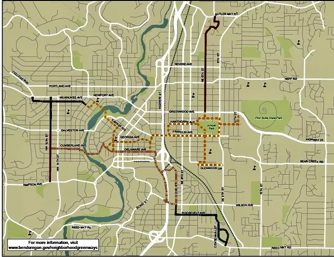 CITY OF BEND