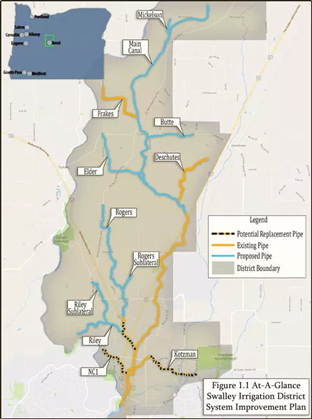 SWALLEY IRRIGATION DISTRICT