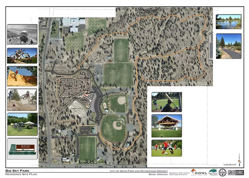 BEND PARK AND RECREATION