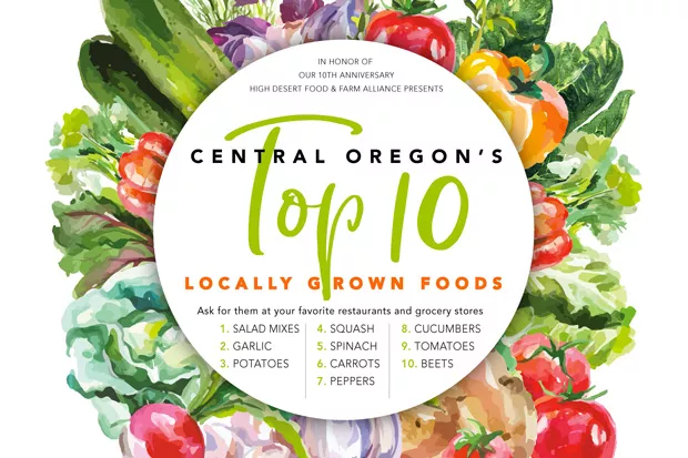 The High Desert Food & Farm Alliance developed an informative poster to encourage Central Oregonians to buy local. - HDFFA