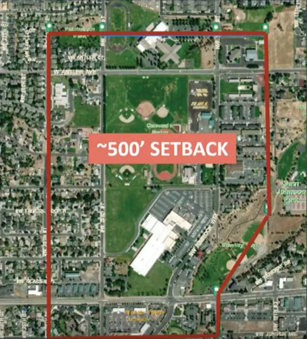 Redmond Proposes Camping Code The Source Weekly Bend, Oregon