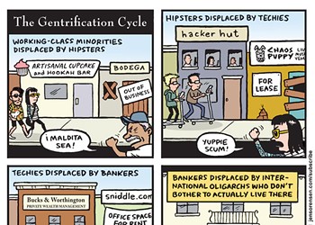 The Gentrification Cycle