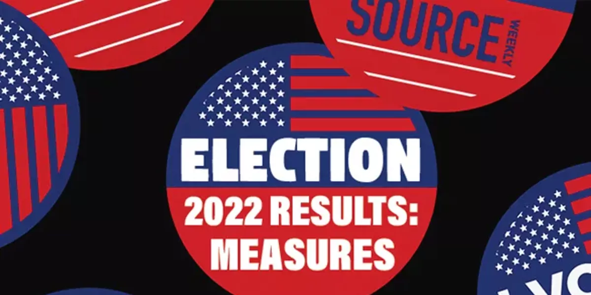 Midterm Election: Measure Results - Vimarsana News