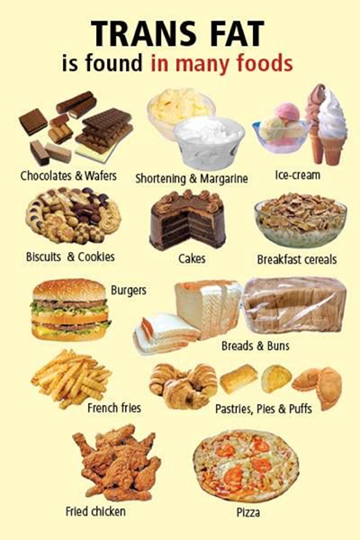 transfats.png