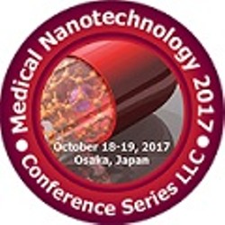 2f08fc84_medical_nanotechnology_2017.jpg
