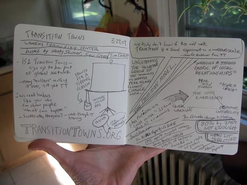 Ari Moore’s photograph of her notes from a presentation in Ithica about the Transition Towns model of transition to a post-oil future.