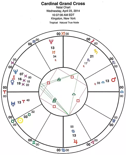 pw_2200-chronogram-grand-cross.jpg