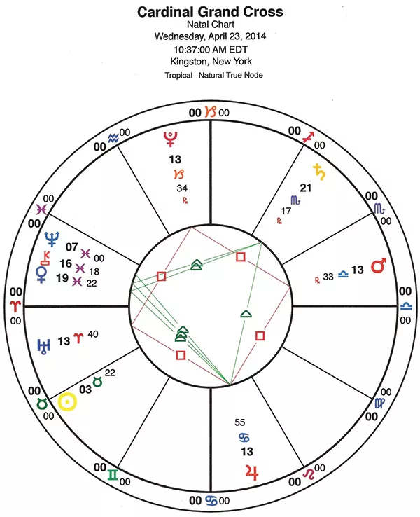 pw_2200-chronogram-grand-cross.jpg