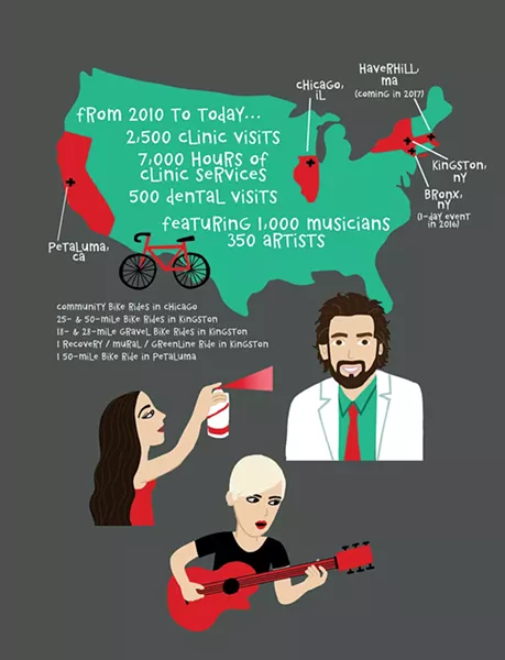 ILLUSTRATION BY ANNIE INTERNICOLA