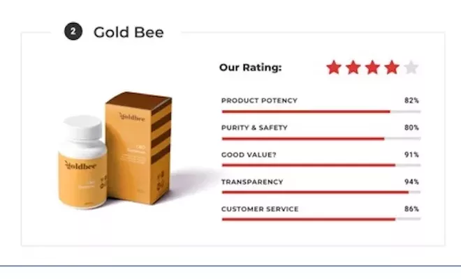 GOLD BEE