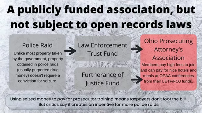 a_publicly_funded_association_but_not_subject_to_open_records_laws.jpg