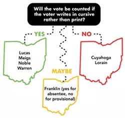 GRAPHICS COMPILED BY CHANDRA LAW FIRM