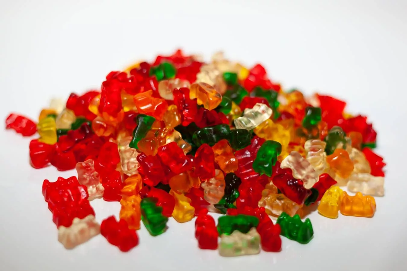 Best CBD Gummies