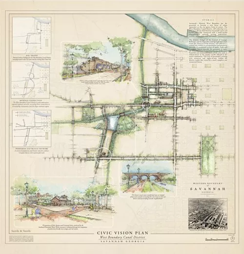 The site plan overview