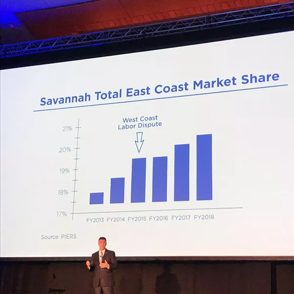 Image from the Sept. 12 GPA 'State of the Port' address - IMAGE FROM GPA TWITTER