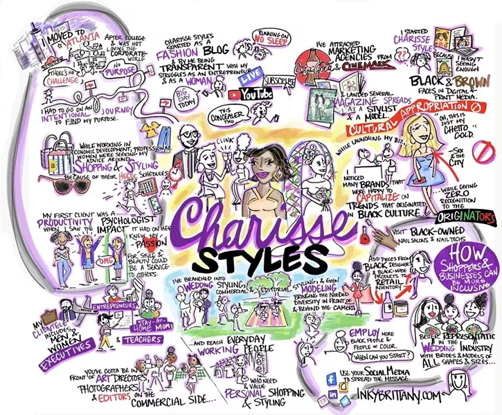 inky_brit-charisse_styles.jpg