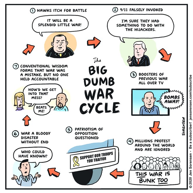 The Big Dumb War Cycle: Sorensen comic &#151; Jan. 9
