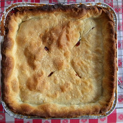 pie R square