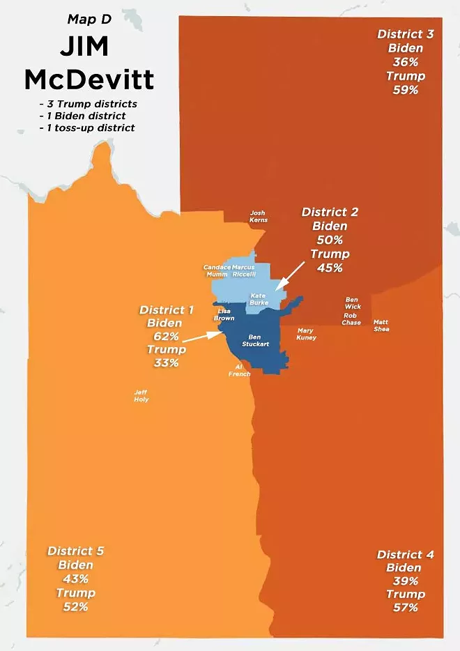 McDevitt's map prevents a rematch between Rep. Rob Chase and Commissioner Mary Kuney — but Chase ally Matt Shea would still have to defeat Kuney to get a seat on the commission. - DANIEL WALTERS DATA VISUALIZATION