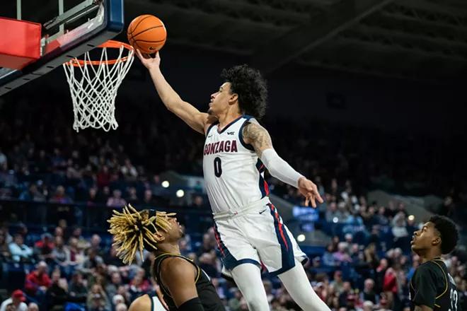 Scouting the West Coast Conference as Gonzaga starts league play - Vimarsana News