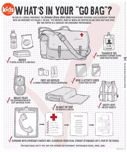 School emergency "go bag"