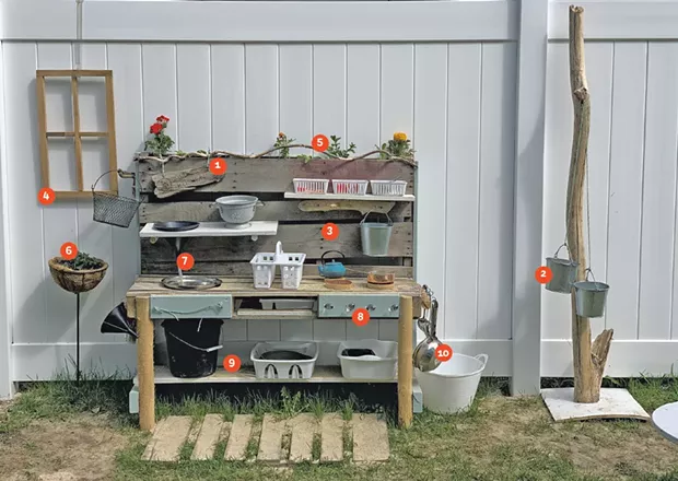 1.) Driftwood from Shelburne Beach 2.) Buckets on a pulley let kids explore weight and balance - 3.) Wood pallets picked up on the side of the road comprise the bulk of the structure 4.) Window frame from Goodwill 5.) Lemon balm, chamomile, mint and basil — with nasturtium still to come — look pretty and provide handy ingredients for teas and tinctures 6.) Strawberries - 7.) Removable shelves, funnel and metal sink basin allow for flexible play 8.) Glass knobs (they turn and double as hooks) from Gravelin's mother-in-law's house 9.) Storage area — or a pretend oven! 10. Using real equipment — pots, pans, and measuring cups and spoons — is empowering for kids - ALISON NOVAK