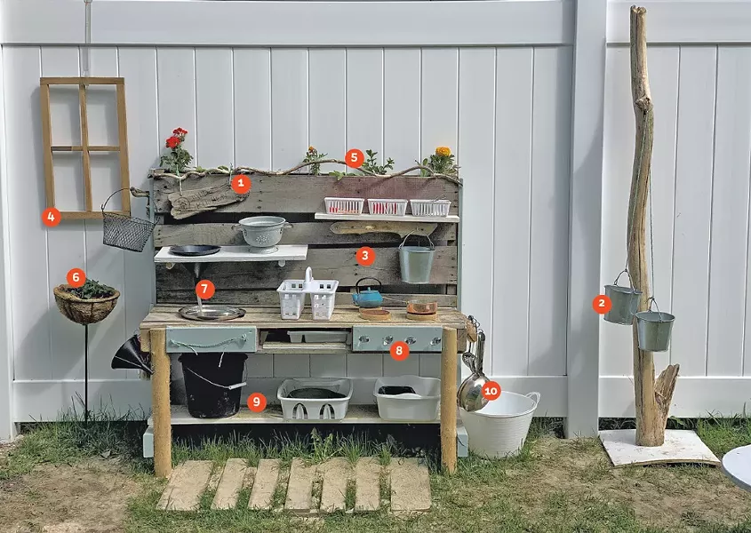1.) Driftwood from Shelburne Beach 2.) Buckets on a pulley let kids explore weight and balance - 3.) Wood pallets picked up on the side of the road comprise the bulk of the structure 4.) Window frame from Goodwill 5.) Lemon balm, chamomile, mint and basil — with nasturtium still to come — look pretty and provide handy ingredients for teas and tinctures 6.) Strawberries - 7.) Removable shelves, funnel and metal sink basin allow for flexible play 8.) Glass knobs (they turn and double as hooks) from Gravelin's mother-in-law's house 9.) Storage area — or a pretend oven! 10. Using real equipment — pots, pans, and measuring cups and spoons — is empowering for kids - ALISON NOVAK
