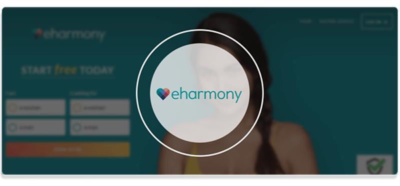 Dating Site Where You Don Dating Site Where You Don