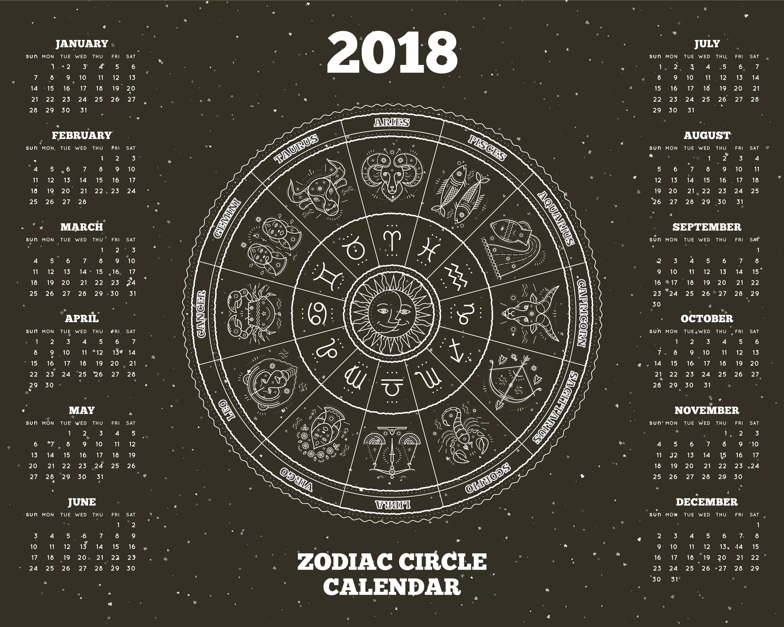 real detroit weekly horoscopes january 11