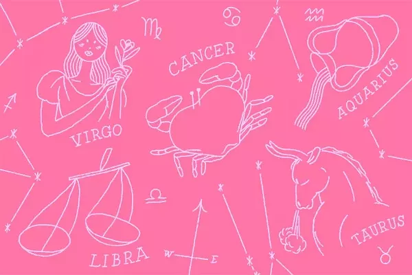 Moon Sign Calculator
