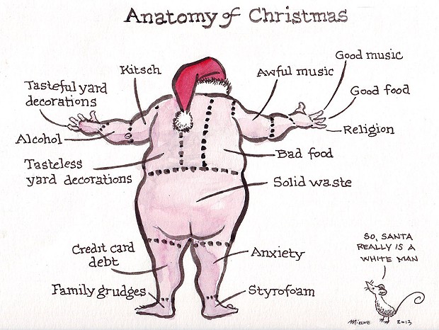 Anatomy of Christmas