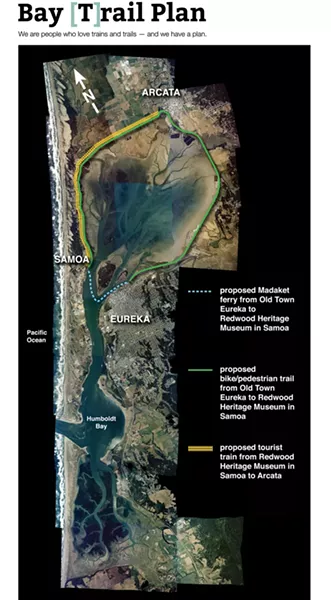 Humboldt Bay aerial with trails - NCJ GRAPHICS