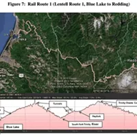 Report: East-West Rail Would Cost $1 Billion