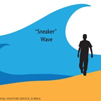UPDATE: NWS: Increased Risk of Sneaker Waves Today