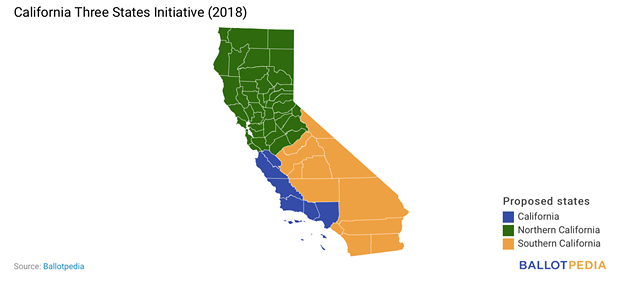 Are voters ready for a three-state solutions to California? - BALLOTPEDIA