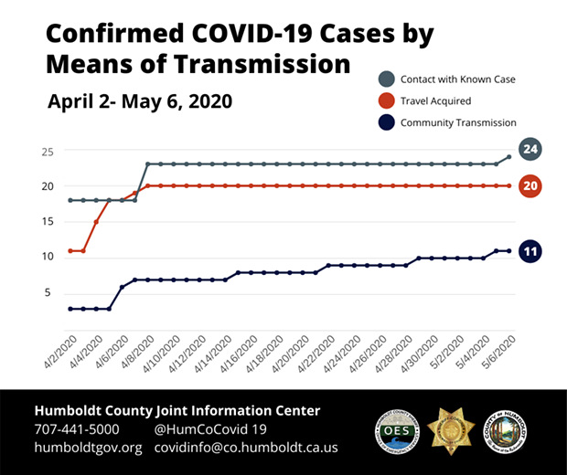 covid_transmission_rate.png