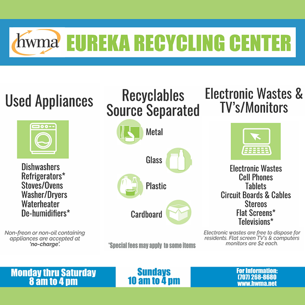 HWMA Temporarily Closing and Relocating Eureka Recycling Center News Blog