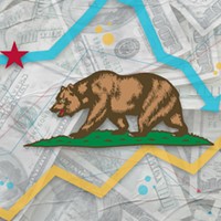 Here’s What’s Ahead for California Businesses in 2022
