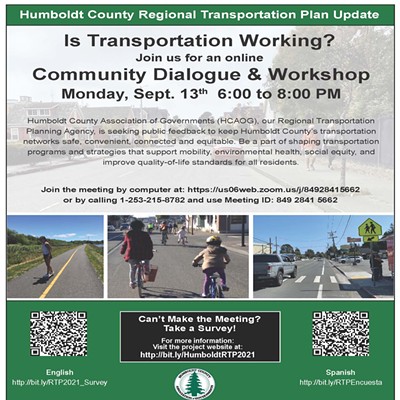 Regional Transportation Plan Community Dialogue and Workshop