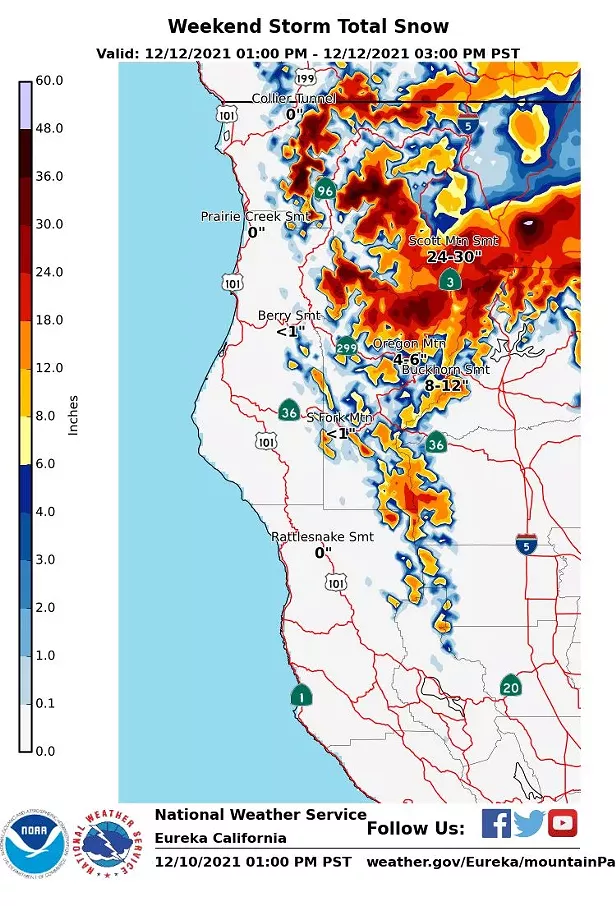 Forecast: Rain, Wind and Snow - Vimarsana News