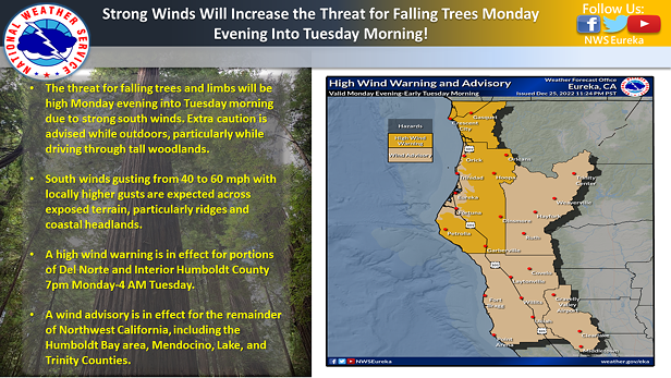 Wet, Wild Weather: High Winds, Power Outages Expected, Flooding, High Surf - Vimarsana News