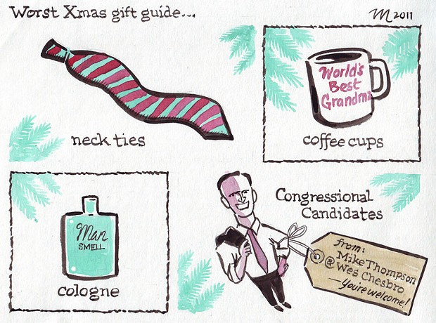 Worst Xmas Gift Guide