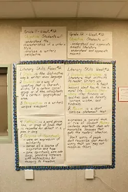 ASSEMBLY LINE EDUCATION: A highly structured curriculum of learning objectives was imposed on Paso Robles schools after several years of inadequate standardized test scores. - PHOTOS BY STEVE E. MILLER