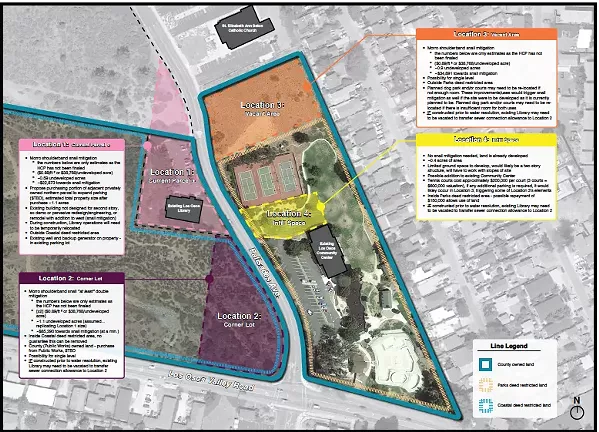 HOME FOR READING The Los Osos community is looking at four locations for its future library. - PHOTO COURTESY OF THE COUNTY OF SLO PUBLIC LIBRARIES
