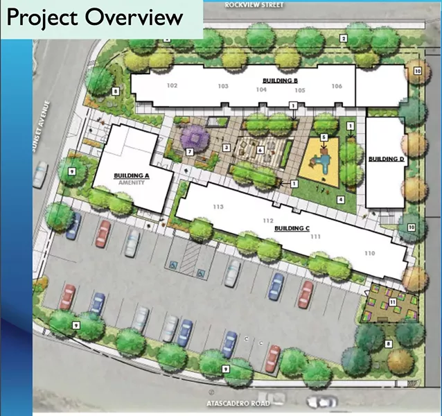 MOVING FORWARD The Morro Bay City Council rejected an appeal of a 35-unit affordable housing project on July 14. - IMAGE COURTESY OF THE CITY OF MORRO BAY